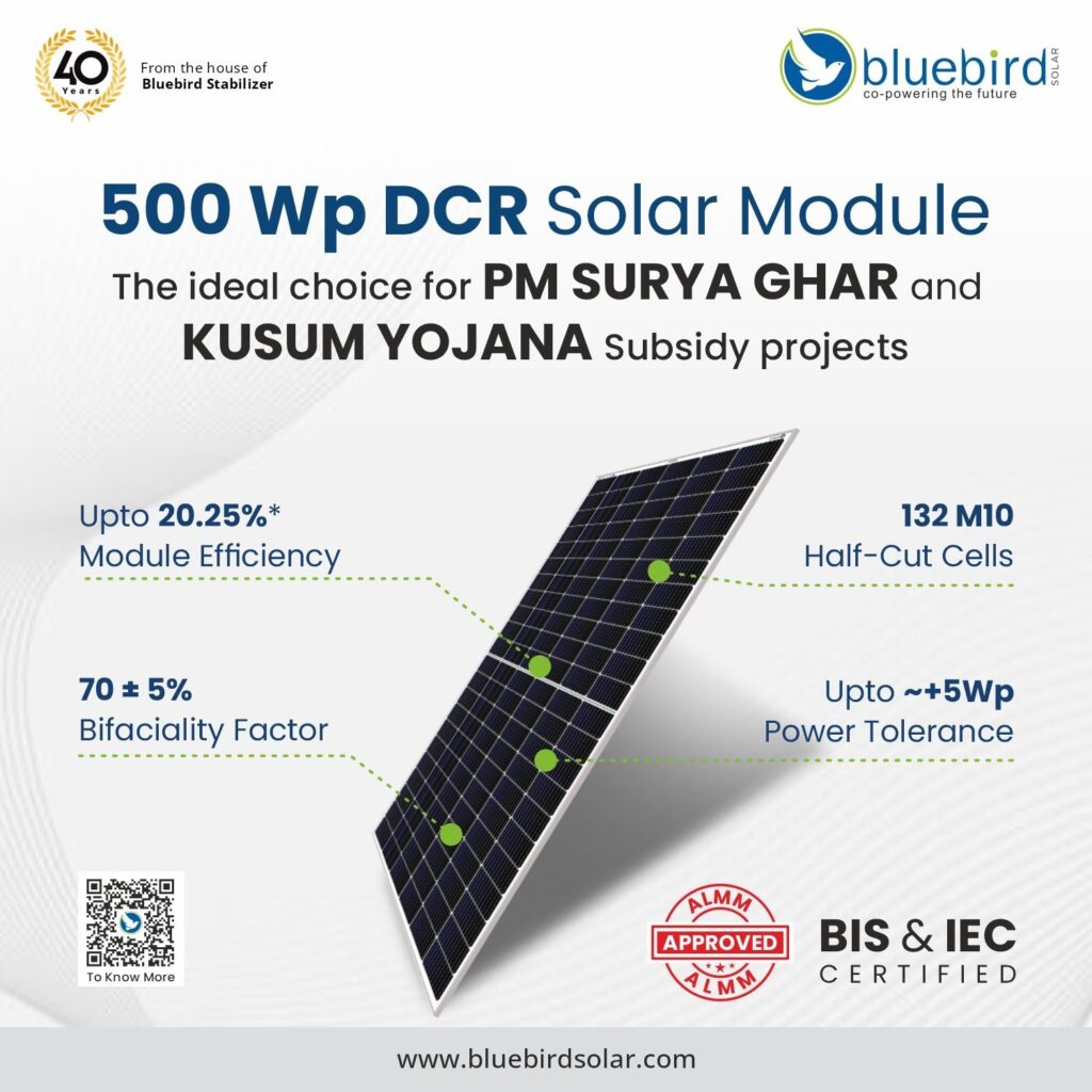 bLUEBRIS sOLAR - SITASHYA