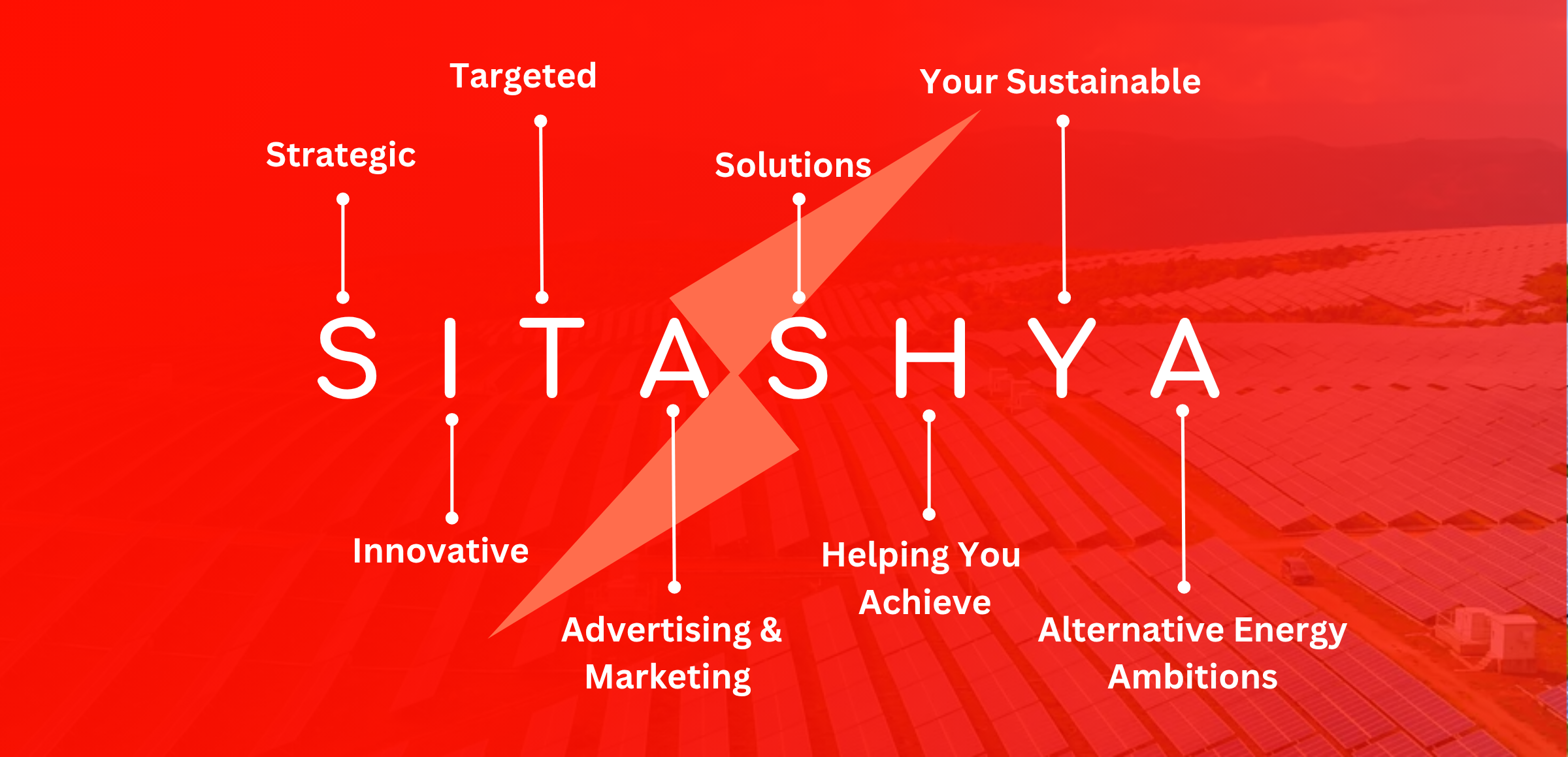 Sitashya Banner Desktop